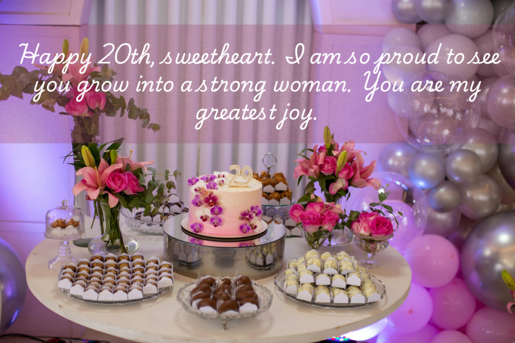 20th birthday wishes
