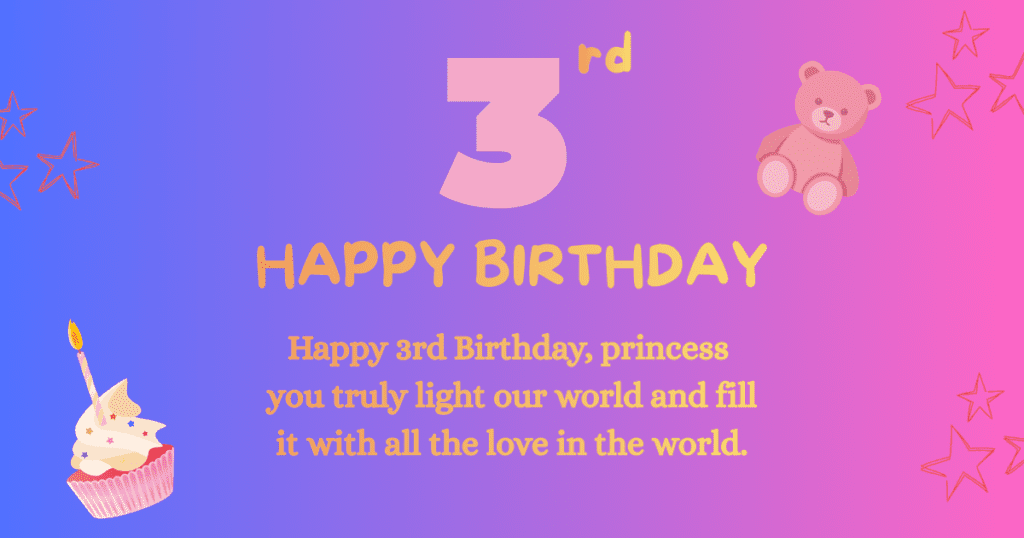 3rd Birthday Wishes