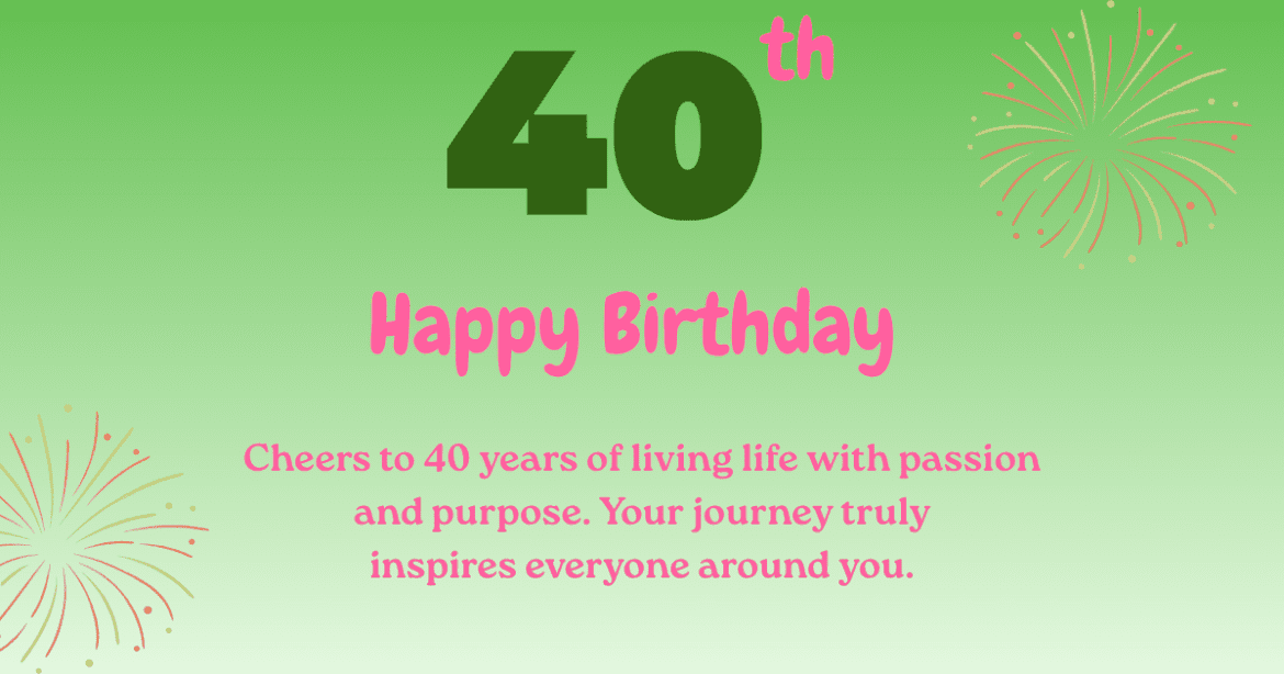 40th birthday wishes