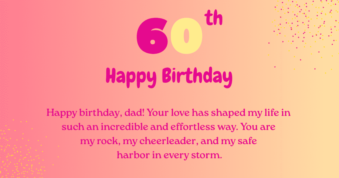 60th birthday wishes