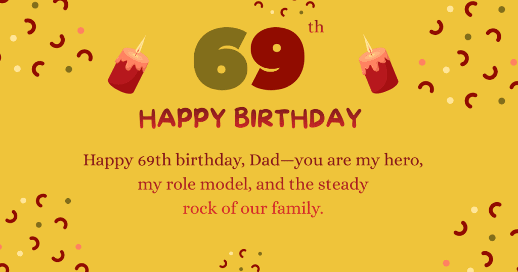 69th Birthday Wishes