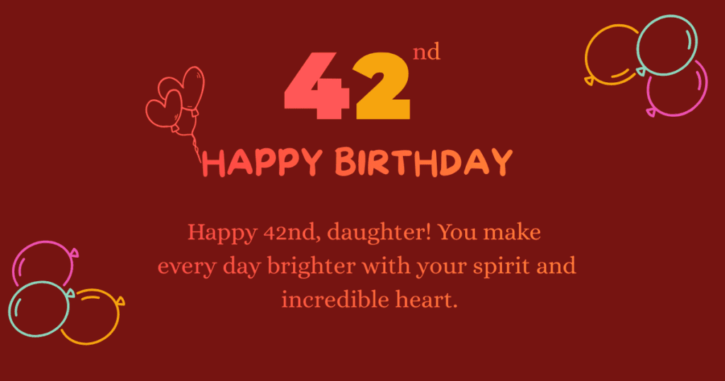 42nd Birthday Wishes