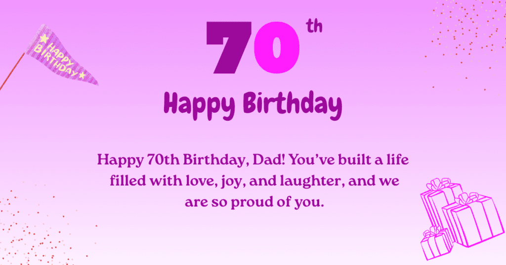 70th Birthday Wishes