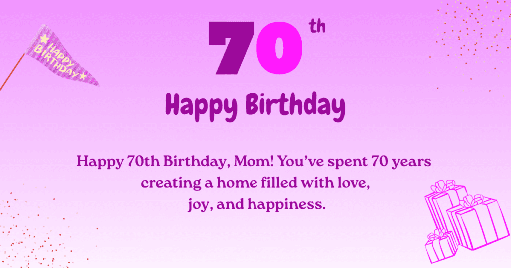70th Birthday Wishes