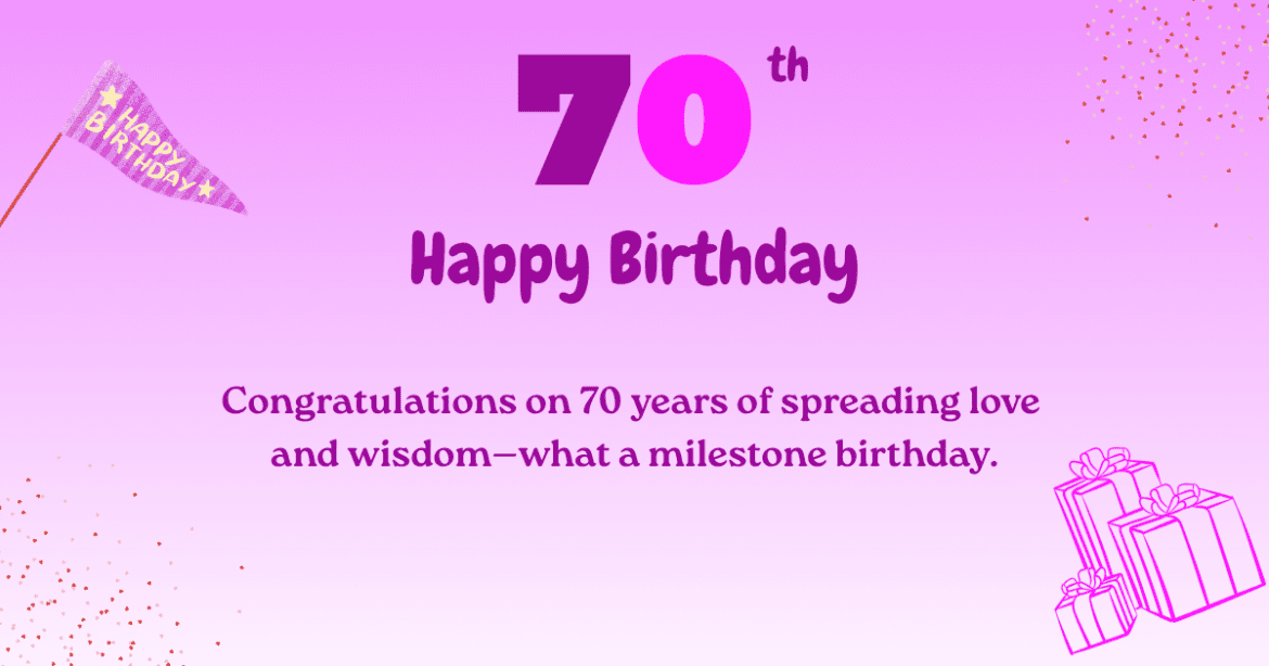 70th Birthday Wishes