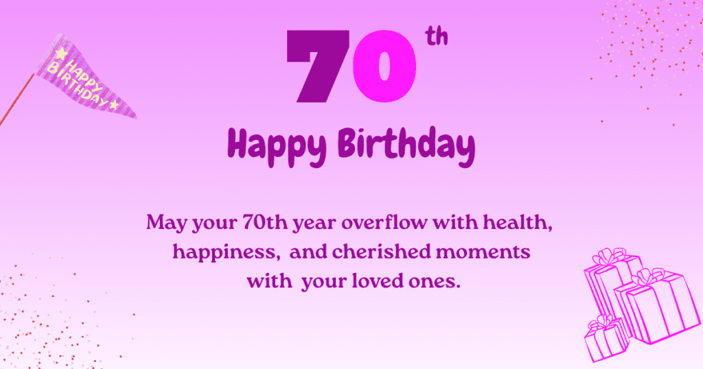 70th Birthday Wishes