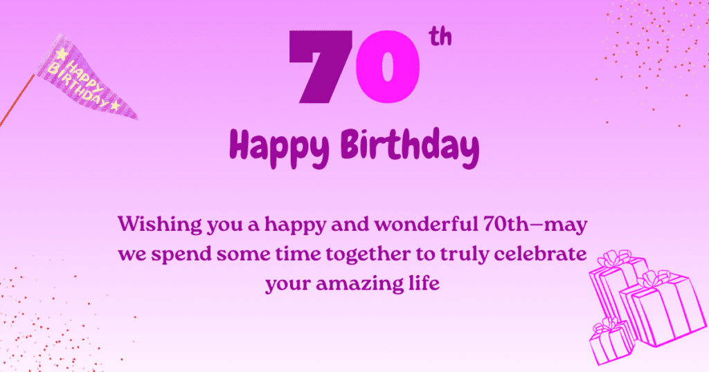 70th Birthday Wishes