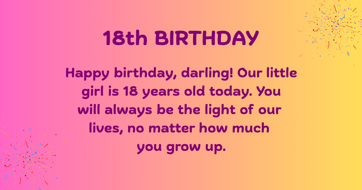 18th Birthday Wishes 
