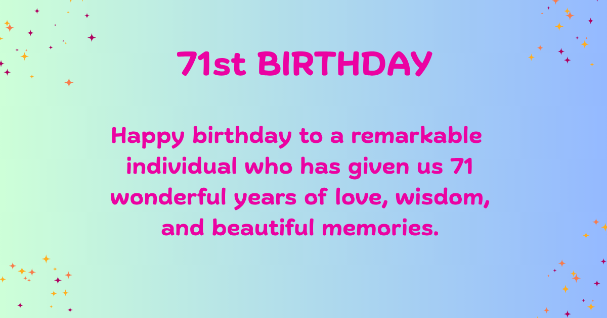 71st birthday Wishes